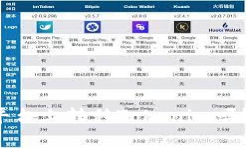 你知道如何在交易平台上转移Tokenim吗?来看这份终极指南!