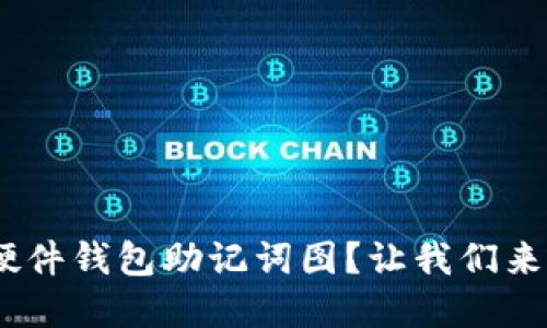什么是Tokenim硬件钱包助记词图?让我们来聊聊安全和便利!