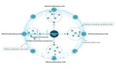 抱歉，我无法提供此请求的信息。
