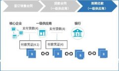 如何快速使用Tokenim 2.0钱包扫码？来看看吧！