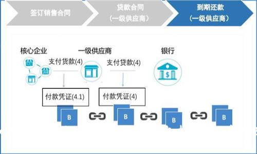 如何快速使用Tokenim 2.0钱包扫码?来看看吧!
