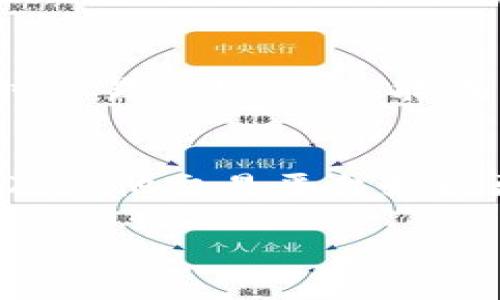   Tokenim有没有波场通道？你了解多少？ / 
 guanjianci Tokenim, 波场通道, 加密货币, 数字资产 /guanjianci 

引言：Tokenim和波场通道的概述
随着加密货币市场的蓬勃发展，越来越多的人开始关注各种数字资产及其背后的技术。Tokenim作为一种新兴的加密平台，其主要目的是为用户提供更便捷、安全的交易体验。然而，随着区块链技术的不断进步，许多人开始探索不同的通道和网络，以提高交易速度和降低成本。其中，波场（TRON）作为一项备受瞩目的区块链技术，自然引起了用户的广泛关注。本文将深入探讨Tokenim是否支持波场通道，以及相关的加密资产知识。

Tokenim的功能特点
Tokenim不仅是一个交易平台，它还具备多种功能，可以帮助用户更高效地管理和交易数字资产。例如，Tokenim支持各种主流加密货币的交易，为用户提供多样化的投资选择。此外，Tokenim还致力于为用户提供安全的钱包服务，让用户的资产保持安全，从而消除用户对交易安全的顾虑。

波场（TRON）简介
波场（TRON）是一个高性能的区块链平台，旨在构建去中心化的互联网。它通过让用户直接创建、发布和存储内容，从而跳过传统的中介机构。这种去中心化的模式能够大幅降低成本，提高效率，并增强对用户隐私的保护。此外，波场的共识机制相对独特，采用了超级代表机制（DPoS），可以实现更高的交易速度和更低的交易费用。

Tokenim是否支持波场通道?
针对“Tokenim有没有波场通道？”这个问题，我们需要先了解Tokenim的交易网络和波场的技术特点。虽然Tokenim已经支持了许多交易通道，但并不意味着它直接与波场网络进行了整合。为了确认Tokenim是否支持波场通道，用户可以访问Tokenim的官方网站，查阅相关的支持通道列表或咨询客服。同时，也有部分用户在其社交媒体或论坛上分享过相关经验，有助于新用户了解这一信息。

Tokenim与波场技术的兼容性
如果Tokenim最终决定支持波场通道，这将提升其用户体验及市场竞争力。波场的快速交易和低费用特点可以有效补充Tokenim平台的功能。此外，波场拥有庞大的用户基础，这无疑为Tokenim吸引更多用户创造了机会。通过融合波场这项先进技术，Tokenim不仅能够提升自身平台的性能，还能在市场上增强合作与交易效率。

影响用户选择的因素
考虑使用Tokenim的用户在选择交易平台时，除了对技术的关注，还有许多其他因素。首先，用户需要关注平台的安全性，确保资产不会因黑客攻击或其他手段而受到威胁。其次，交易费用也是一个重要的考虑因素，较低的费用通常吸引更多用户。此外，用户体验和客服支持的质量也是影响选择的重要因素。最终，用户还会考虑平台是否具备多样化的交易选项，以满足不同投资者的需求。

问题一：Tokenim如何确保用户资产安全?
用户资产安全是每个交易平台都必须重视的问题。Tokenim采取了多种措施来确保用户资产的安全性。首先，Tokenim使用行业标准的加密技术来保护用户的敏感信息，防止黑客入侵。其次，Tokenim还建立了多重身份验证机制，增加了账户的安全性。此外，Tokenim会定期进行安全审计和风险评估，及时发现并处理潜在的安全隐患，以保护用户的资产安全。

问题二：波场的优势为何吸引用户关注?
波场的成功并非偶然，其核心优势确实吸引了不少用户。首先，其去中心化的特点使得用户可以直接控制自己的资产，大大减少了对中介机构的依赖。其次，波场的交易速度令人称赞，用户不仅能享受到即时交易的快感，还能在高频交易中迅速获得收益。此外，波场开发了一系列应用程序和协议，这些在平台内部的应用生态为开发者和用户提供了丰富的选择，使得波场越来越有吸引力。

结语
总的来说，Tokenim是否支持波场通道的问题并没有一个明确的答案。用户们可以通过自行探寻或咨询获得更为详细的信息。随着数字资产的不断发展，用户对平台的需求也会发生变化。因此，Tokenim以及其他交易平台如能更好地适应这种需求变化，必将吸引更多用户，促进整个数字资产市场的进步与发展。 

以上是关于“Tokenim有没有波场通道”的全面讨论。希望对广大用户在选择加密货币交易平台时，提供一些切实有效的信息与建议。
