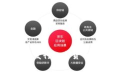 为什么我国会选择发行数字货币？听听专家怎么