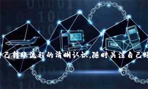   “为什么我的Tokenim 2.0转账没收到？这些常见问题与解决办法帮你排忧解难！” / 
 guanjianci Tokenim转账, Tokenim 2.0, 加密货币, 转账问题 /guanjianci 

了解Tokenim 2.0与转账的基本概念
在数字货币迅速发展的今天，Tokenim 2.0作为一种新兴的数字资产平台，正吸引着越来越多的用户进入这个领域。然而，面对新技术新平台时，难免会遇到一些问题，例如“转账没收到”的情况。这种情境虽然常见，但却给用户带来了困扰。那么，是什么原因导致你在使用Tokenim 2.0转账时没有收到资金呢？让我们一起深入探讨。

一、Tokenim 2.0转账的流程简介
在进入具体问题之前，首先了解Tokenim 2.0的转账流程对我们更好地解决问题至关重要。Tokenim 2.0允许用户通过其平台进行数字资产的转账，主要步骤包括：

ul
  li选择要转账的资产/li
  li输入对方的地址和转账金额/li
  li确认交易信息，确认后进行授权/li
  li等待区块链网络确认交易/li
/ul

每一步都非常关键，部分细节的疏忽可能导致转账失败或延迟。了解这些基本步骤后，我们可以更清晰地分析转账没收到的问题。

二、常见的转账问题分析

h41. 网络繁忙或延迟/h4
在加密货币市场，网络繁忙是一种常见情况。尤其是在市场波动大的时候，许多用户同时进行交易，导致网络拥塞。这样一来，转账确认时间可能会延长，有时甚至需要几小时乃至更长时间。在这种情况下，耐心等待通常是最有效的解决方法。

h42. 地址输入错误/h4
在进行转账时，错误的地址很可能导致资金的丢失。一定要仔细核对对方的地址，包括字母和数字的正确性。如果你在输入地址时发生了错误，资金可能会转到错误的地址，难以找回。

h43. 资金不足或限制/h4
有时，你的账户可能没有足够的余额进行转账，或者平台因为某些限制（例如安全原因）暂停了转账功能。在发送资金之前，请务必确认你账户的余额和平台的相关限制。

h44. 合约问题/h4
在某些情况下，智能合约的代码可能有缺陷，导致交易不能成功执行。用户需要了解在使用某些代币转账前，是否已满足相关的合约条件。

三、解决转账未收到的相关方法

h41.检查交易状态/h4
首先，你可以通过Tokenim 2.0平台或者区块链浏览器（如Etherscan）来跟踪转账状态。通过输入你的交易哈希值，你可以看到交易的具体状态，是否已经确认以及确认次数。这能帮助你判断出转账延迟的原因。

h42.联系客服支持/h4
如果经过一段时间仍然无法解决转账问题，联系Tokenim 2.0的客服团队是一个好选择。描述你的问题，他们能够提供具体的解决方案，甚至可以查找你的资金转移轨迹。

h43.防范措施和建议/h4
为了避免再次出现转账未到账的情况，可以采取以下几点建议：
ul
  li在转账前仔细确认对方地址，尽量复制粘贴以减少人为错误。/li
  li了解每种加密货币的转账手续费、确认时间等相关信息。/li
  li在转账前检查网速，避免在网络不稳定时进行大额转账。/li
  li遵循Tokenim 2.0的相关操作指南，确保每一步骤准确无误。/li
/ul

四、相关问题探讨

h41. Tokenim 2.0转账需要多久？/h4
转账时间取决于多个因素，例如网络繁忙程度、区块确认速度等。一般而言，Tokenim 2.0平台支持的加密货币，其转账确认时间通常在几分钟到几十分钟之间。但在网络繁忙时，转账也可能会延时。在进行交易时，最好的做法是提前了解所选加密货币的平均转账时间。

h42. 如何避免转账失败？/h4
为了避免转账失败，可以采取以下措施：
ul
  li仔细核对转账的地址和金额，一次性输入时要特别小心。/li
  li了解区块链的拥堵情况，尽量在低峰时段进行交易。/li
  li根据具体情况选择手续费，快速转账需要支付更高的手续费。/li
  li在进行大额转账前，进行小额的试探性转账以确保正常。/li
/ul

五、出问题后如何自我排查
当你发现Tokenim 2.0的转账未到账时，可以采取以下自我排查步骤：
ul
  li首先，检查你的网络连接，确认没有发生意外断线。/li
  li使用区块链浏览器查看交易记录，输入你的地址以追踪交易状态。/li
  li确认是否为错误地址或账户内的余额不足。/li
  li如有必要，研究平台的公告，准时了解系统维护状态。/li
/ul

通过以上步骤，基本上可以找到转账未到账的原因，并进行相应的处理。

总结
在使用Tokenim 2.0进行数字货币转账时，虽然会遇到“不收款”的问题，但通过耐心排查和合理处理，大部分问题都是可以解决的。记得保持对自己转账流程的清晰认识，随时关注自己账户的动态，努力做出谨慎的交易决策。希望本文的信息能帮助你更好地理解Tokenim 2.0的转账流程，尽快解决转账未到账的问题。

对于其他用户，也能减轻因未知而带来的焦虑，增强他们处理此类业务的信心。
