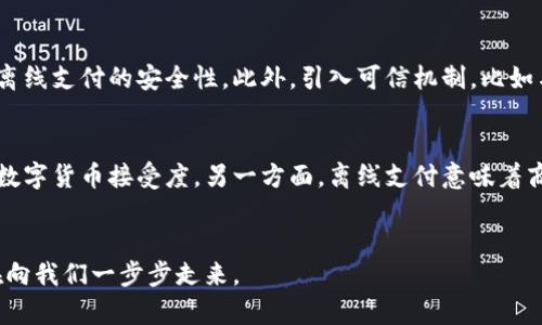 数字货币能否离线支付？探索未来支付方式的可能性

数字货币, 离线支付, 支付方式, 数字支付/guanjianci

引言：数字货币的崛起与支付方式的变革
在互联网的飞速发展中，数字货币如比特币、以太坊等应运而生，这些新型货币不仅挑战了传统金融体系，也为我们的支付方式带来了革命性的变化。近年来，越来越多的人开始关注数字货币的应用场景，其中一个备受讨论的话题便是数字货币是否能够实现离线支付。在这篇文章中，我们将深入探讨这个问题，分析数字货币的特点、技术机制，以及在现实生活中离线支付的可行性。

数字货币的基本概念
数字货币是指以数字形式存在的货币，通常依靠区块链技术进行管理。这一技术不仅保障了交易的安全性与透明性，也使得跨境支付变得更加高效。然而，数字货币的使用并非完全没有局限。比如，电子支付需要网络连接，这就使得在没有网络的环境中，数字货币的支付面临挑战。

离线支付的定义与形式
离线支付，顾名思义，是指在没有网络连接的情况下进行的支付方式。传统的离线支付方式包括现金支付和银行卡支付等。随着科技的进步，某些新型支付工具，如交通卡和智能手环，也使得离线支付变得更加便捷。对比之下，数字货币的离线支付则显得尤为复杂，因为大多数数字货币交易都依赖网络来确认和记录交易。

数字货币能否离线支付？
对于这一问题，答案并不是简单的“是”或“不是”。实际情况中，数字货币的离线支付有其潜在的可能性，但需克服技术和实用性等多重挑战。

h4技术障碍：网络无依赖的支付机制/h4
一个主要障碍就是，绝大多数数字货币基于中心化和去中心化的区块链网络，其交易需通过网络验证。为实现离线支付，需要一种能够在无网络的情况下，验证交易和更新账本的机制。这可以通过一些技术创新来解决，例如交易的“离线验证”，但这些技术在现在并未普及。

h4硬件保障：离线支付工具的需求/h4
为了在离线情况下实现数字货币支付，消费者和商户需要借助专门的硬件设备。例如，某种形式的数字钱包需要支持蓝牙或NFC功能，以实现近场支付。这样的设备必须安全可靠，同时也要简化用户验证（如指纹或面部识别）。虽然这种设备在技术上是可行的，但目前的市场饱和度和用户接受度仍需提升。

数字货币离线支付的可能途径
尽管面临挑战，数字货币离线支付依旧有多种值得尝试的途径：

h4可靠的本地钱包/h4
开发一种支持离线交易的钱包应用，是实现数字货币离线支付的可能方案。这种钱包可以在用户设备上缓存交易信息，并在恢复网络后上传到区块链。这项技术已在一些定向项目中测试，但对于主流应用仍需时日。

h4周边设备与转接/h4
另一个创新思路是在商户和消费者之间建立无网支付的中介，类似于POS机。商户的设备可以实时接收用户的转账请求，并在本地生成交易凭证。一旦有网络，这些交易便能同步至区块链，完成最终确认。

数字货币离线支付的现实应用案例
尽管技术和市场仍在不断发展，实际上已经存在一些关于离线支付的应用案例。例如，一些地方使用特定的电信设备来进行数字货币的离线交易，或者结合传统的支付方式，以形成一种混合支付模式。这些案例虽然还处于初步阶段，但为未来更广泛的应用奠定了基础。

相关问题探讨
在思考数字货币离线支付的可能性时，以下两个问题尤为重要：

h41. 离线支付如何保证交易安全？/h4
离线支付在安全性方面面临不小的挑战。交易的确认是通过加密和去中心化的区块链完成的，因此在没有网络的情况下，如何确保交易的真实性和安全性是人们关注的焦点。一些建议包括使用时间戳、动态密钥及双重签名技术等来提高离线支付的安全性。此外，引入可信机制，比如与商家验证设备的安全性，也必不可少。通过这些手段，离线交易才能尽可能地接近线上交易的安全标准。

h42. 数字货币的离线支付对未来支付方式的影响是什么？/h4
如果数字货币能够有效实现离线支付，这将极大推动其应用了一方面，离线支付的能力将让数字货币在没有网络支持的情况下同样活跃于市场，拓宽其使用场景。仿佛一把开启了新市场的钥匙，解锁了偏远地区或基础建设较差的国家的数字货币接受度。另一方面，离线支付意味着商户在面对临时网络问题时依然可以进行交易，这对于增强消费者的购物体验也有积极作用。同时，与传统支付方式结合，设想未来某一天，我们用数字钱包和手环进行无缝支付，离线、在线切换自如，多重支付方式互补，极大提升了便利性。

总结
综上所述，数字货币的离线支付并非不可能，但仍需技术突破与市场的推广。随着专用设备的发展与市场需求的推动，离线支付的数字货币将有可能在未来支付方式中占据一席之地。通过不断的探索与创新，数字货币的全新支付世界正在向我们一步步走来。