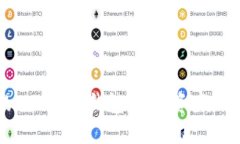 如何保护你的Tokenim钱包，避免资产被盗的实用攻