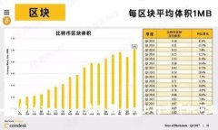 如何解决Tokenim在苹果手机上打不开的问题？