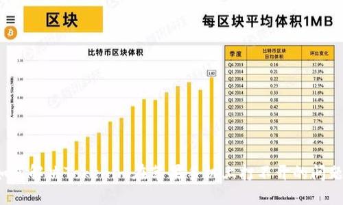 如何解决Tokenim在苹果手机上打不开的问题?