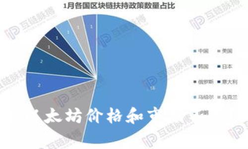 为什么Tokenim的以太坊价格和市场不符?听听专家怎么说!