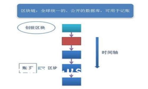 怎样在Tokenim 2.0中添加USDC？简单步骤教你轻松搞定！