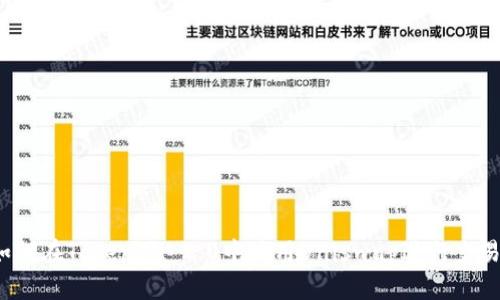 如何在TokenIM 2.0中使用Uniswap进行交易?
