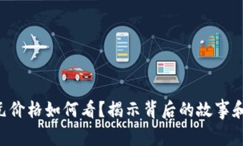虚拟币美元价格如何看?揭示背后的故事和投资技巧!