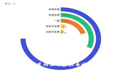 想知道央视报道的五种虚拟币吗？快来看看吧！