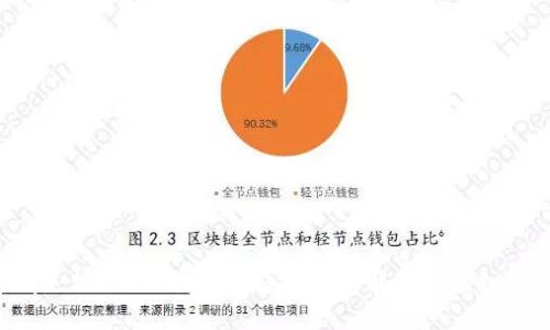 比特币到底是什么?让我们一起深入了解这门虚拟货币的世界!