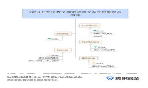 数字货币应用设想:未来金融生活的革命之路