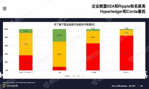 如何轻松分辨数字货币?教你几招快速识别真伪!