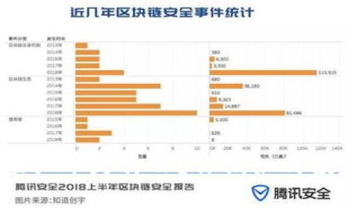 DWC虚拟币是什么?你该如何投资它?