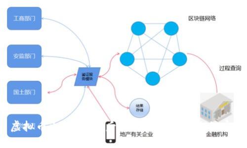 虚拟币火热,这背后其实隐藏了什么秘密?