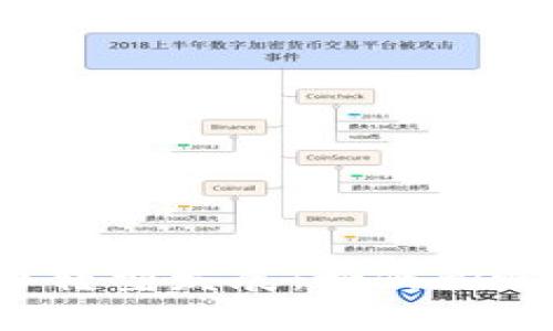 中国数字货币转型发展:如何影响我们的生活?