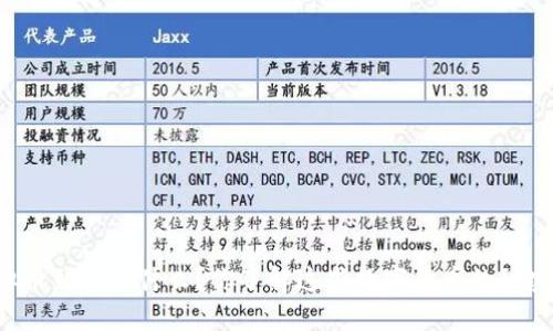 虚拟币到底是什么？你了解这些数字货币的秘密吗？