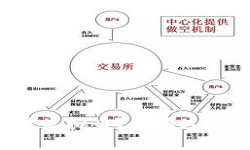 如何在夜间高效交易虚拟币?掌握这些技巧让你盈利无限!