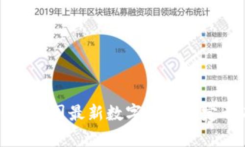 “你知道吗?韩国最新数字货币规定都有哪些?”