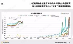 如何安全有效地将数字货币资金转出？简易指南