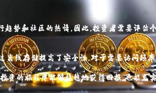 jiaoti了解SHIB币：新手必看指南，带你玩转这一虚拟币/jiaoti  
SHIB, 虚拟币, 加密货币, 投资/guanjianci  

什么是SHIB币？  
SHIB币，即Shiba Inu币，是一种基于以太坊区块链的加密货币。它以柴犬这一网络明星的形象命名，旨在吸引年轻人以及那些对加密货币感兴趣的投资者。SHIB币的推出时间是在2020年，它可以被视为一种“模因币”，类似于Dogecoin，但却有自己独特的社区文化和发展目标。  

SHIB币的背景与发展  
SHIB币的创始团队致力于将其塑造成一个去中心化的生态系统，鼓励用户参与去中心化金融（DeFi）项目。比起传统的金融系统，DeFi能够让用户直接进行资产管理和交易，而无需中介机构的干预。在这个过程中，SHIB不仅仅是一种交易媒介，更是多个项目和应用的基础货币。  

SHIB币的特点  
SHIB币与其他加密货币有几个显著的区别. 首先，它的供应量非常庞大，初始发行量达到一千兆（1 quadrillion）枚。如此巨大的总量使得用户能够以极低的价格购买大量的SHIB币，从而吸引了很多新手投资者的关注。  
其次，SHIB币的社区文化非常活跃。许多投资者不仅持有SHIB币，还参与该币圈的各种活动，推动SHIB的价值增长，他们通过社交媒体、论坛和线下活动交流经验，分享见解。  

如何获取SHIB币  
如果你想进入SHIB币的世界，首先必须了解如何购买它。你可以通过多个加密货币交易所购买SHIB币，比较常见的如Binance、KuCoin和Uniswap等。在这些平台上，用户可以用法定货币或其他加密货币交换SHIB。  
在购买之前，设置一个可靠的钱包也至关重要。无论是选择热钱包还是冷钱包，确保钱包的安全性和你的私钥的保密性。热钱包方便交易，但安全性较低；冷钱包则更加安全，但使用起来可能不那么方便。  

投资SHIB币的策略  
投资SHIB币时，有几个策略可以帮助你最大限度地降低风险。首先，量入为出，不要将所有资金投入到SHIB币中。加密货币市场波动性极大，适度投资能够让你在风险和回报之间达到平衡。  
其次，保持对市场动向的敏感性。时刻关注SHIB币的相关新闻、社交媒体的动态，以及相关的技术发展。这样，你能够及时调整你的投资策略，避免潜在的损失。  

SHIB币的社区与生态系统  
SHIB币的成功离不开其强大的社区支持。其背后有一个名为“Shiba Inu Community”的社区，成员来自全球各地，致力于推动SHIB和整个生态系统的发展。这些社区成员不仅共同分享投资心得，还积极参与到新的项目与治理提案中。  
SHIB币还包括其他子项目，如ShibaSwap。这是一个去中心化交易平台，用户能在平台上交易多种加密资产，提供流动性，并从中获得收益。这种创新的做法让SHIB币的生态系统更加丰富多彩，增强了SHIB币的实用性和吸引力。  

可能的风险与挑战  
投资SHIB币，并非没有风险。著名的模因币具有高度的投机性，价格波动剧烈。有时，短时间内的价格波动可能会让投资者感到手足无措。此外，因为市场监管的不确定性，投资者需警惕潜在的法律风险。  
若想长期投资SHIB币，务必要有耐心，避免在市场波动中做出冲动决策。同时，时常更新自己的投资知识，以适应快速变化的市场环境。  

未来的展望  
尽管目前加密货币市场面对许多挑战，SHIB币依然展现出可观的潜力。随着越来越多的企业和项目开始接受SHIB币支付，SHIB币的使用场景也在不断扩大。用户群体的壮大和生态系统的不断完善，或将为SHIB币带来新的生机。  
对于那些愿意投入时间和精力去了解和参与SHIB生态系统的人来说，这可能是一个绝佳的机会。未来数字经济的趋势将会把更多的人吸引到这个世界中，一旦形成规模，SHIB币将可能获得更多的认同和价值。   

相关问题  

h41. SHIB币是否值得投资？/h4  
这是每个潜在投资者都在思考的问题。SHIB币作为一种模因币，其本身价值并不具备内在属性，这意味着其价值的波动往往依赖市场的流行趋势和社区的热情。因此，投资者需要评估个人的风险承受能力，并结合市场的信息做出明智的决策。很多成功的投资者都是在对市场充分理解后逐步投入的，而不是盲目追逐热点。  

h42. 如何安全地存储SHIB币？/h4  
为了安全地存储SHIB币，首先要选择一个合适的钱包。如果你不打算频繁交易，可以考虑使用硬件钱包，如Ledger或Trezor，这些冷钱包通过离线存储提高了安全性。对于需要访问频率较高的情况，可以使用可信赖的热钱包，但一定要确保启用双重身份验证，并定期检查账户的安全性。  

通过了解SHIB币的特色、获取方式、投资策略和安全存储等方面，投资者能更全面地把握这类数字资产的潜力与风险。希望你在这条虚拟币投资的旅程中能够稳稳地获得回报，也能充实自己的投资知识，享受这个全新的数字经济世界。
