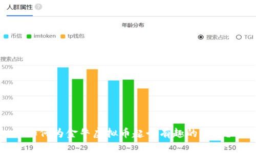 如何为金牛虚拟币起个有趣的名字?