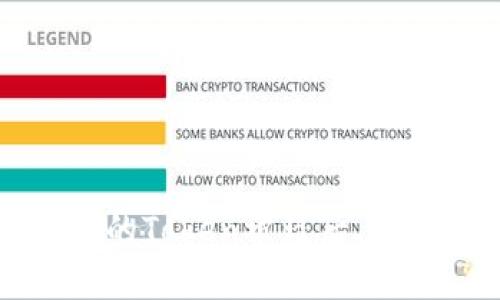 怎么办？当你的Token被盗后，你该如何应对？