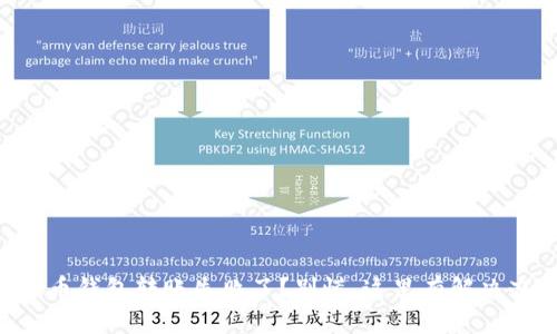 虚拟币钱包转账失败了?别慌,这里有解决办法!