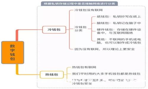 如何创建和管理你的虚拟币账户?一起来聊聊吧!