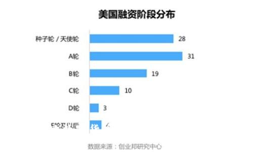 浙江本地数字货币概念板块,你了解多少?