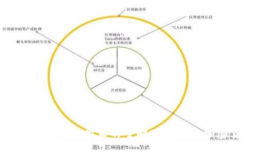 “莫比乌斯虚拟币：你真的了解这款新兴加密货币吗？”