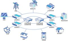Tokenim 2.0 钱包可以存狗狗币吗？来看看你需要知