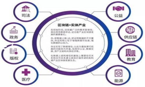   想注册区块链虚拟币？这份详细指南帮你搞定！ / 
 guanjianci 区块链, 虚拟币, 注册, 钱包 /guanjianci 

引言：虚拟币的魅力
近年来，区块链技术和虚拟币如比特币、以太坊等迅速崛起，吸引了越来越多的投资者和技术爱好者。虚拟币不仅代表了一种新的投资形式，也在改变着我们对货币、价值的理解。那么，如何注册虚拟币账户，开始你的区块链投资之旅呢？这篇文章将为你提供一个全面的指南，带你一步一步了解注册过程中的每一个细节，确保你能安全、顺利地进入虚拟币的世界。

第1步：选择合适的交易平台
选择一个安全、可靠的交易平台是注册虚拟币账户的首要步骤。市场上有许多不同的交易平台，如币安、火币、Coinbase等。选择平台时，考虑以下几个要素：
ul
    listrong安全性：/strong平台的安全性至关重要，查看平台的安全措施和历史记录。/li
    listrong用户友好性：/strong界面是否易于使用？是否有中文支持？/li
    listrong手续费：/strong了解每次交易的手续费，并选择费用合理的交易所。/li
    listrong可交易的币种：/strong你希望交易哪些虚拟币，确保选择的交易平台支持这些币种。/li
/ul

第2步：注册账户
选定交易平台后，接下来就是注册账户。一般而言，注册过程比较简单，通常需要输入你的电子邮箱和设置一个强密码。以下是具体步骤：
ol
    li访问选定的交易平台官网。/li
    li点击“注册”或“创建账户”按钮。/li
    li填写电子邮箱，并设置密码。确保密码足够强大，包含字母、数字和特殊符号。/li
    li阅读并同意平台的使用条款以及隐私政策。/li
    li点击“注册”按钮，平台通常会发送一封确认邮件到你的邮箱。/li
/ol

第3步：邮件验证
注册完成后，你需要验证你的电子邮件。打开邮箱，查找来自交易平台的验证邮件，点击邮件中的确认链接。完成验证后，你就可以登录你的新账户了。

第4步：身份验证（KYC流程）
很多交易平台都要求用户完成身份验证（KYC），这不仅是为了防止欺诈行为，也是为了遵守法律法规。在这一步，你需要提供一些个人信息，例如：
ul
    listrong姓名：/strong填写真实姓名。/li
    listrong身份证明：/strong上传身份证、护照或其他官方文件的扫描件。/li
    listrong地址证明：/strong提供水电费账单等文件验证居住地址。/li
/ul
身份验证的时间会因平台而异，一般来说，几小时到几天不等。完成验证后，你就可以开始进行虚拟币交易了。

第5步：绑定支付方式
为了购买虚拟币，你需要绑定一种支付方式。这可以是银行卡、信用卡或其他电子支付工具。绑定的时候，需要验证支付方式的真实性，平台可能会要求少量资金的验证。
比如，平台可能会向你绑定的银行卡发送一笔小额付款，你需要在平台上输入这笔付款的金额以确认你对账户的控制权。这样一来，你的钱包就准备好了，可以开始买卖虚拟币。

第6步：设置安全措施
虚拟币的安全性非常重要，建议你在账户中设置额外的安全措施，如双重认证（2FA）。通过下载手机应用程序（如Google Authenticator或Authy），每次登录或进行交易时，你将需要输入动态生成的验证码。这一措施能大大提高账户安全性。

第7步：开始购买虚拟币
一旦完成以上步骤，你就已经准备好开始投资虚拟币了。进入交易平台，找到你想购买的币种，输入购买数量，并确认交易。大多数平台会显示当前的市场价格，允许你选择市价单或限价单交易。了解每种订单类型的不同可以帮助你更加高效地进行交易。

总结：注册虚拟币账户的全流程
通过以上步骤，相信你已能轻松掌握如何注册区块链虚拟币的流程。从选择合适的交易平台到完成身份验证，每一步都至关重要，确保你在安全的环境中进行交易。随着对虚拟币的了解和投资的深化，你会发现在这个崭新的数字经济时代，你也能找到属于自己的位置。

可能相关问题

问题1：注册虚拟币账户需要哪些费用？
在注册虚拟币账户的过程中，可能会涉及到几种不同的费用：
ul
    listrong交易手续费：/strong这是在每次交易中收取的费用，不同平台的手续费可能有所不同。/li
    listrong提现手续费：/strong如果你想将虚拟币提取到钱包中，平台可能会收取相应的提现费用。/li
    listrong支付方式手续费：/strong如果你选择用信用卡或其他支付工具进行购买，某些支付方式可能会收取额外的钱。/li
/ul
建议在注册平台之前，仔细了解每种费用的具体情况，以免在后续交易中产生意外支出。

问题2：如何确保交易的安全性？
确保交易安全性的方法众多，以下是一些重要的安全措施：
ul
    listrong选择知名交易平台：/strong信誉良好的交易平台通常具备较高的安全性，提供加密技术保障用户信息。/li
    listrong开启双重认证：/strong通过双重认证，增加账户被盗的难度，为面临黑客攻击时提供额外的保护。/li
    listrong定期更改密码：/strong定期更新你的账户密码，且密码不应与其他网站的密码相同。/li
    listrong使用硬件钱包：/strong对于长时间保存的虚拟币，可以考虑使用硬件钱包，它们提供更高的安全性。/li
/ul
通过采取这些措施，你可以在虚拟币投资之旅中有效降低风险，保护自身资产的安全。

结语
注册区块链虚拟币账户并非难事，了解每个步骤后，你将能够自信地踏入这个令人兴奋的数字货币世界。记得保持警惕，持续学习，因为虚拟币市场每天都在变化。祝好运！

以上就是关于“区块链虚拟币怎么注册”的详细指南，希望对你有所帮助！