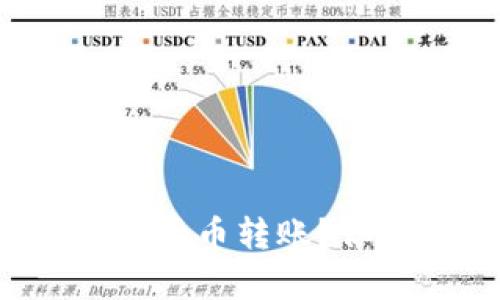 如何轻松实现中国数字货币转账?你需要知道的所有细节!