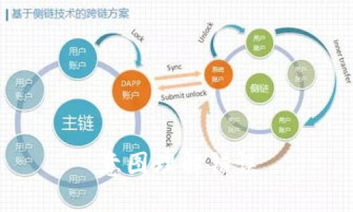 意图理解错误