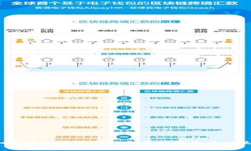 你知道虚拟币在确认交易时发生了什么吗?