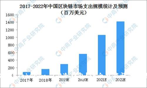 如何轻松装上Tokenim 2.0冷钱包？小白也能懂的使用指南哦！