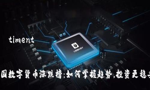 bâtiment
美国数字货币涨跌榜:如何掌握趋势,投资更稳妥?