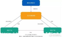 卸载Tokenim 2.0钱包后，内部资金还在吗？一起来看