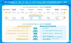您是否能在Tokenim上导入相同的钱包？让我们聊聊