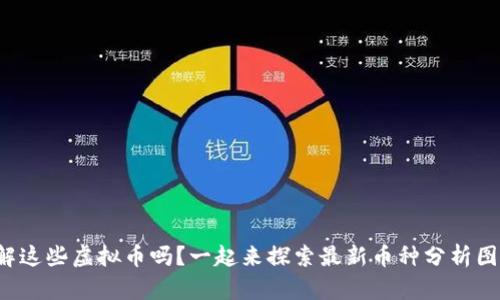 你了解这些虚拟币吗?一起来探索最新币种分析图表吧!
