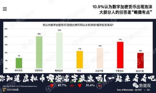 你知道虚拟币哪些名字最火吗?一起来看看吧!
