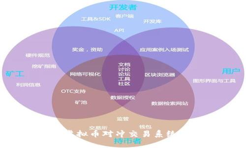 如何利用虚拟币对冲交易系统实现稳赚?