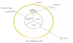 你知道Tokenim到账要多久吗？让我们来聊聊！