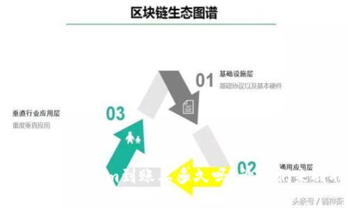 你知道Tokenim到账要多久吗?让我们来聊聊!