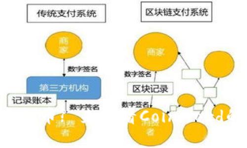 想投资虚拟币? 来看看Coinword的潜力吧!