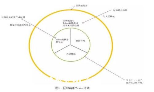 你听说过Zettel虚拟币吗？了解它的潜力和前景吧！